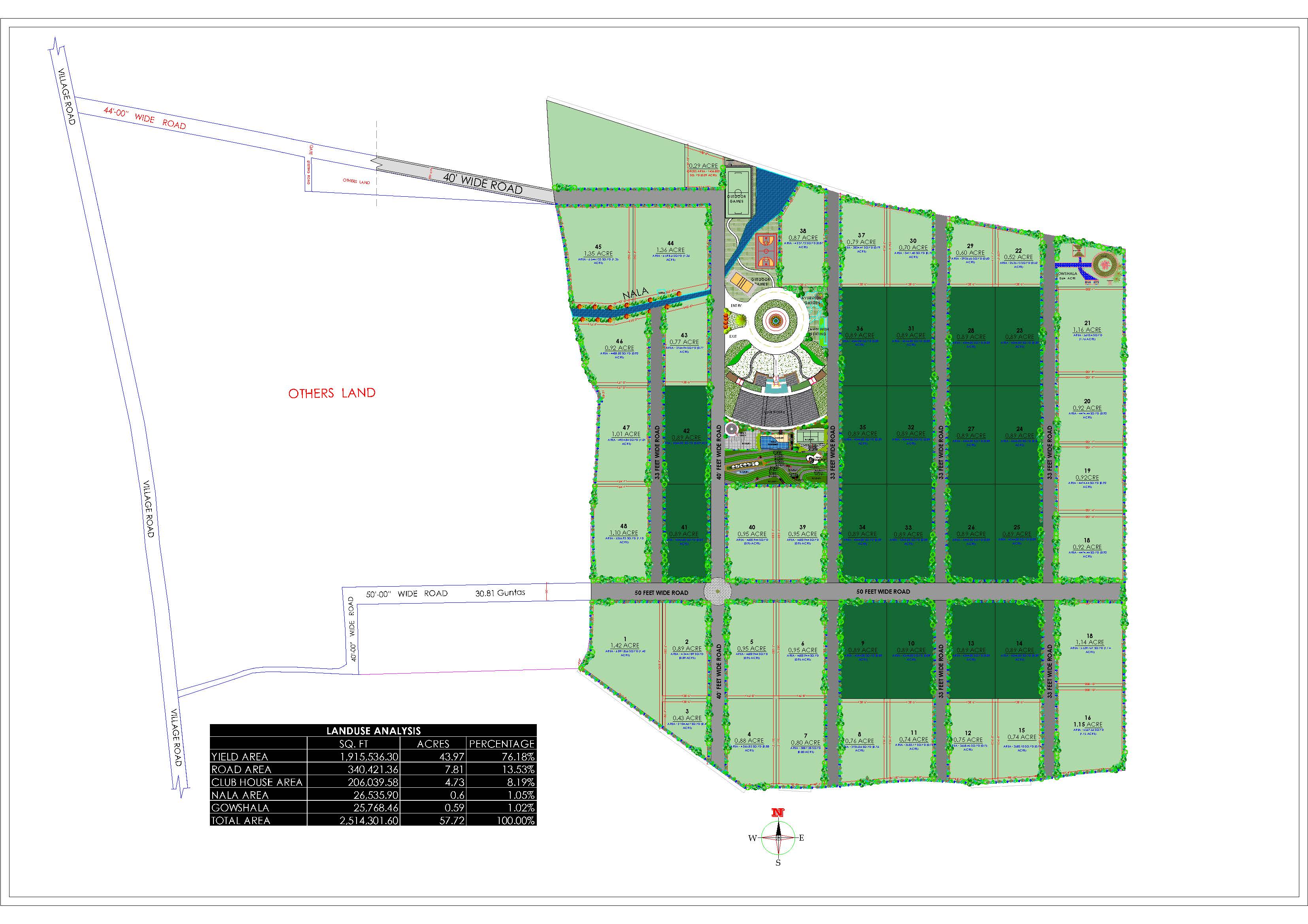 Farmora Master Plan - Premium Layout Design
